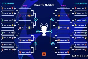 阿森纳欧冠决赛是哪个赛季-开云娱乐